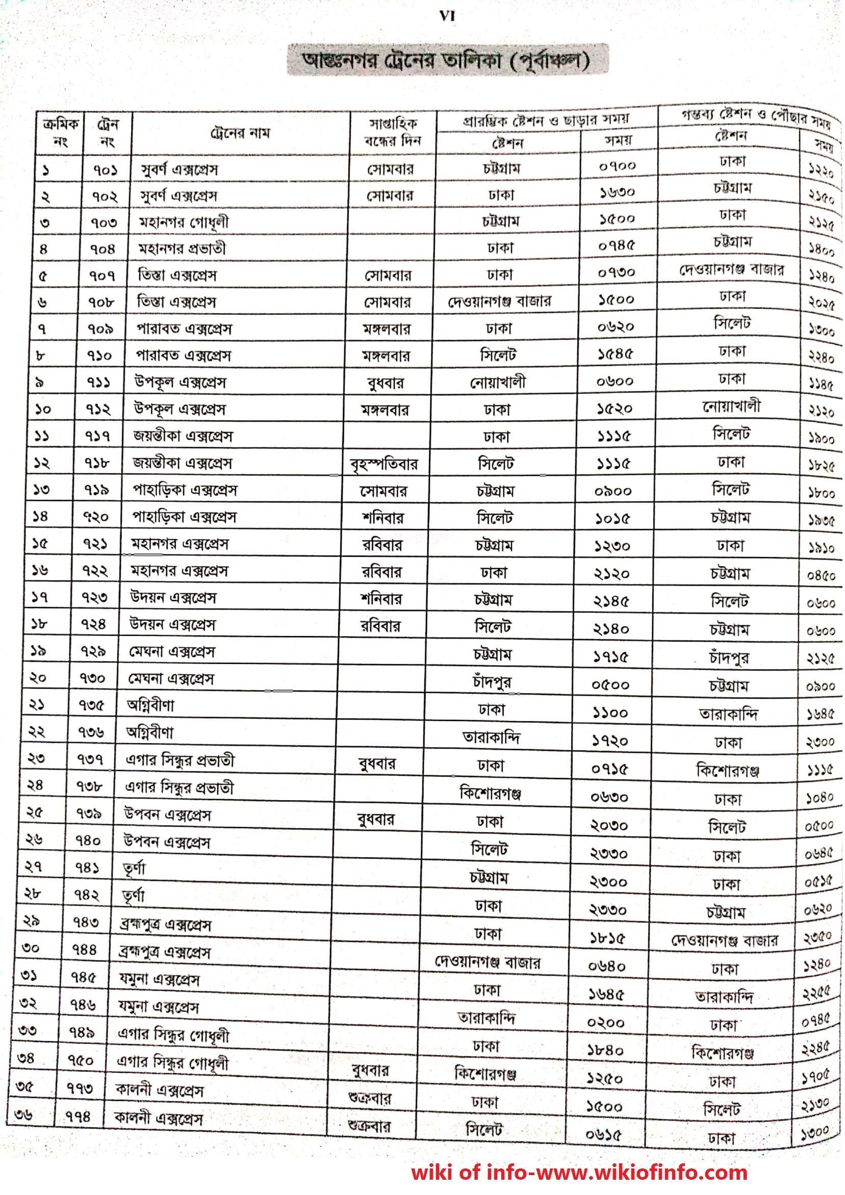 bangladesh-railway-train-schedule-2023-new-time-table