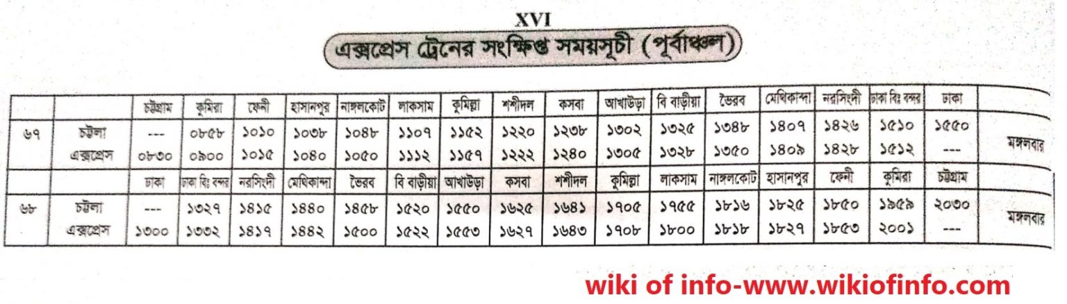 Bangladesh Railway Train Schedule 2021Latest | New Time Table