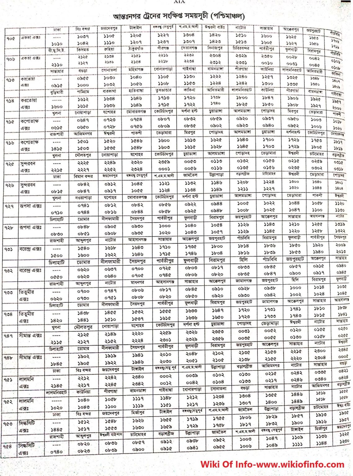 Bangladesh Railway Train Schedule 2023 | New Time Table