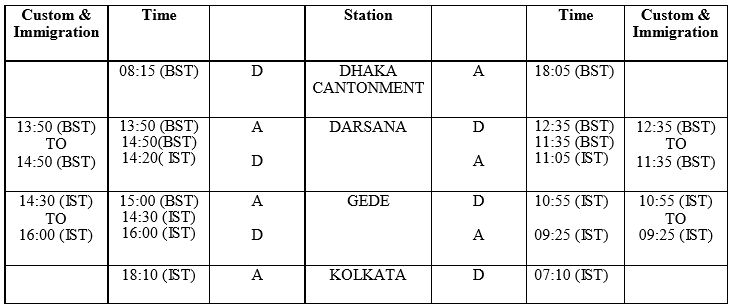 Maitree Express Train Time Table