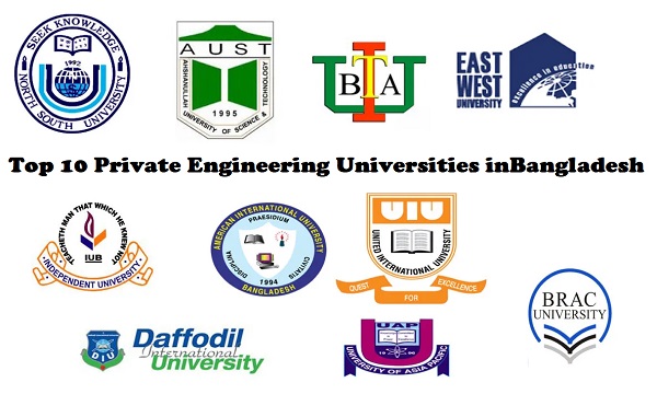 Top 10 Private Engineering Universities in Bangladesh 2023