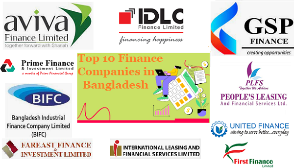 Top 10 Finance Companies in Bangladesh