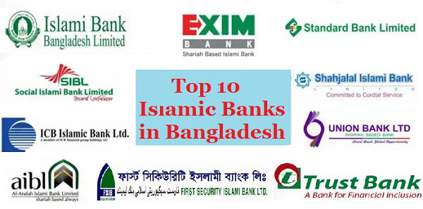 Top 10 Islamic Banks in Bangladesh