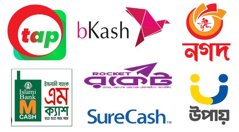 Mobile Banking Services In Bangladesh Image