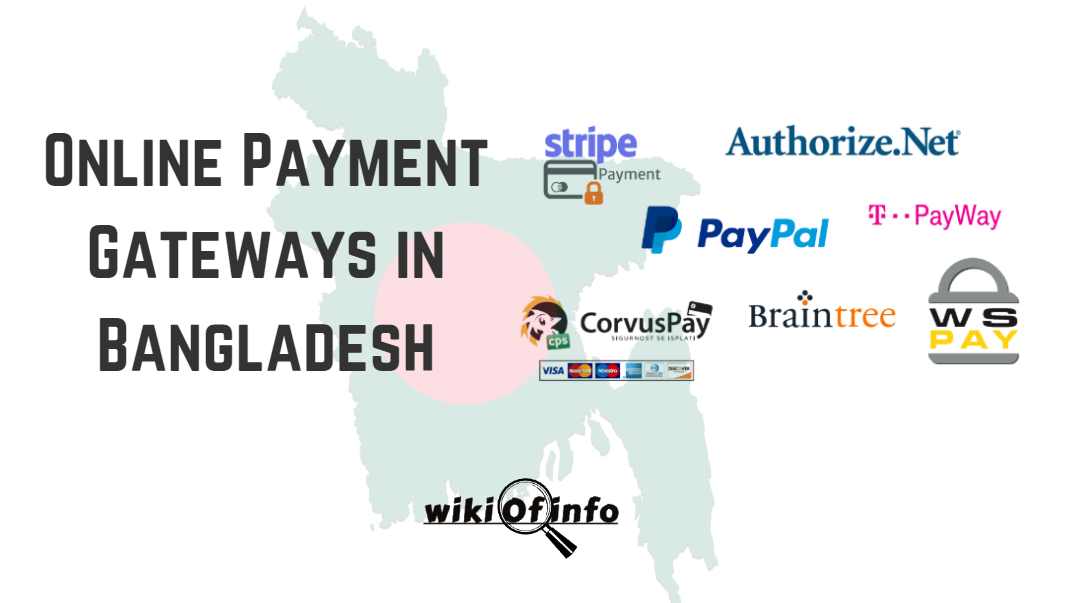 Online Payment Gateways in Bangladesh Image