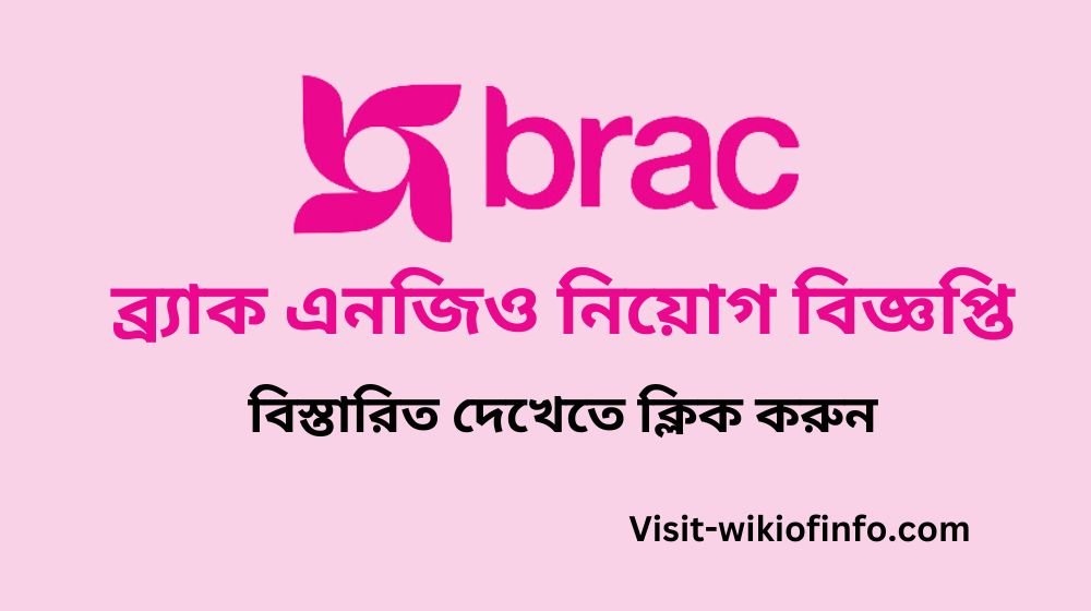 BRAC NGO Job Circular